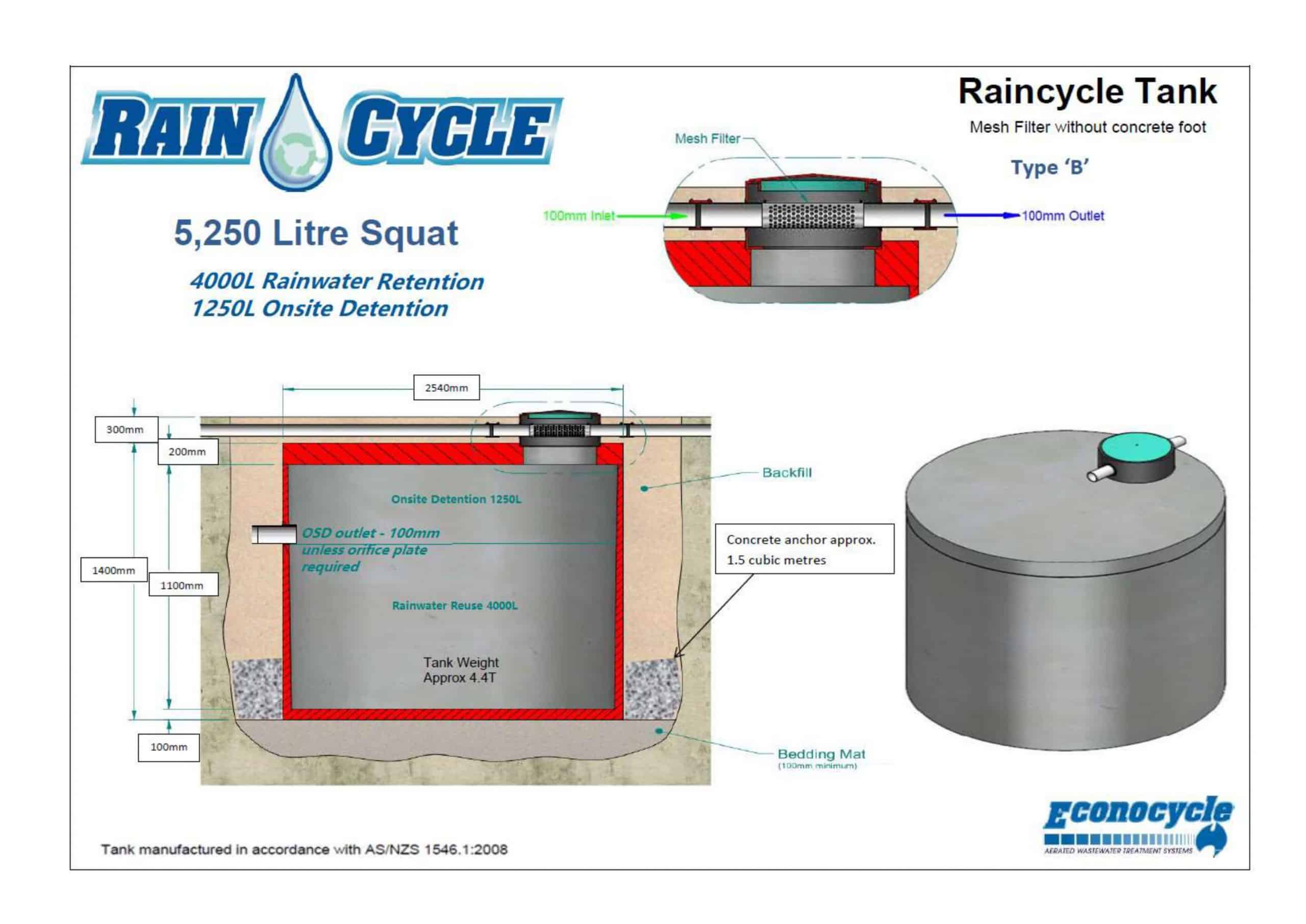 Ever Considered A Combined OSD And Rainwater In One Tank?
